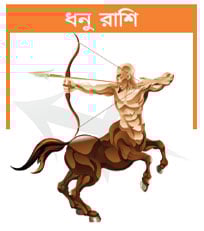​১২ রাশির নতুন বছর [Click and drag to move] ​